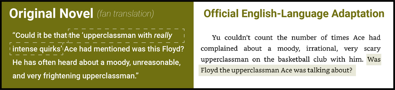 Chapter 5 novel 2 changes2