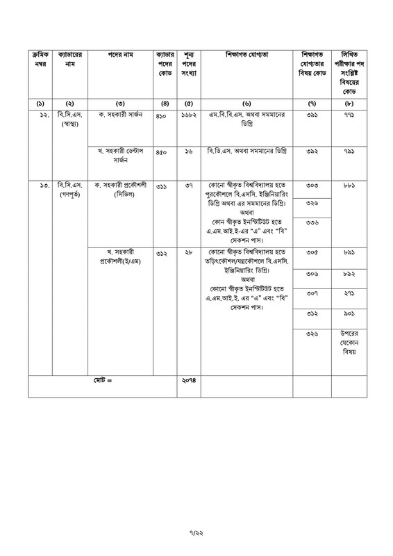 46-BCS-Advertisement-2023-PDF-07