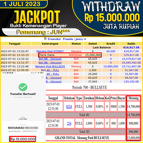 jackpot-togel-pasaran-bullseye-4d-3d-rp-15000000--lunas