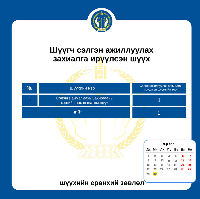 Сэлгэн ажиллах хүсэлтэй шүүгчдийн анхааралд