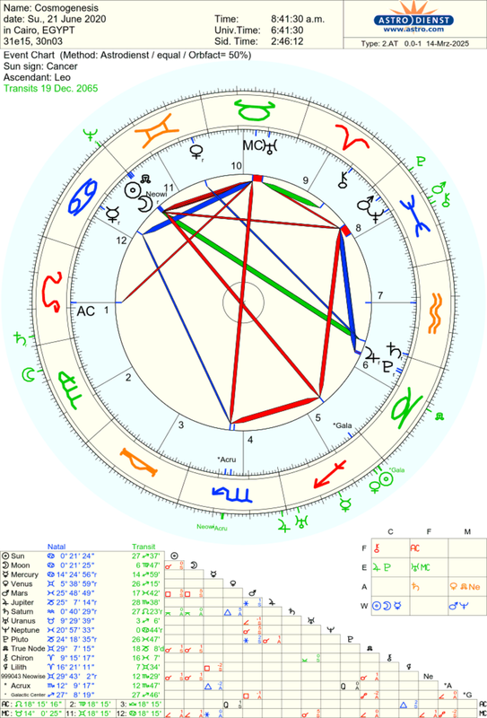 astro_2at_cosmogenesis_he.73358.3585828