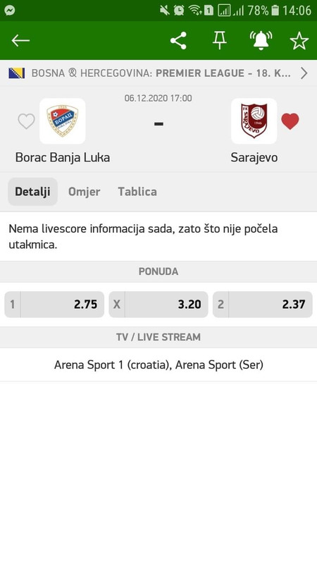 slika