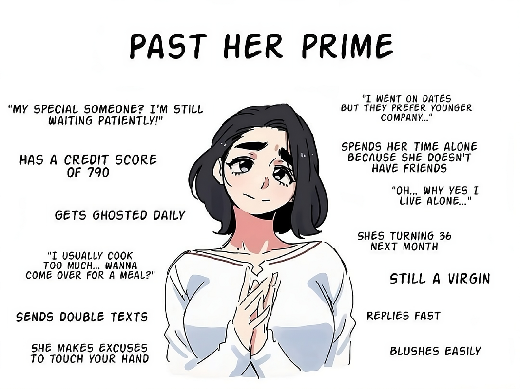 Past-Her-Prime.png