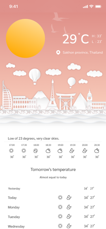 Weather Mobile App UI Design – Clean Minimal UX Case Study (2026)