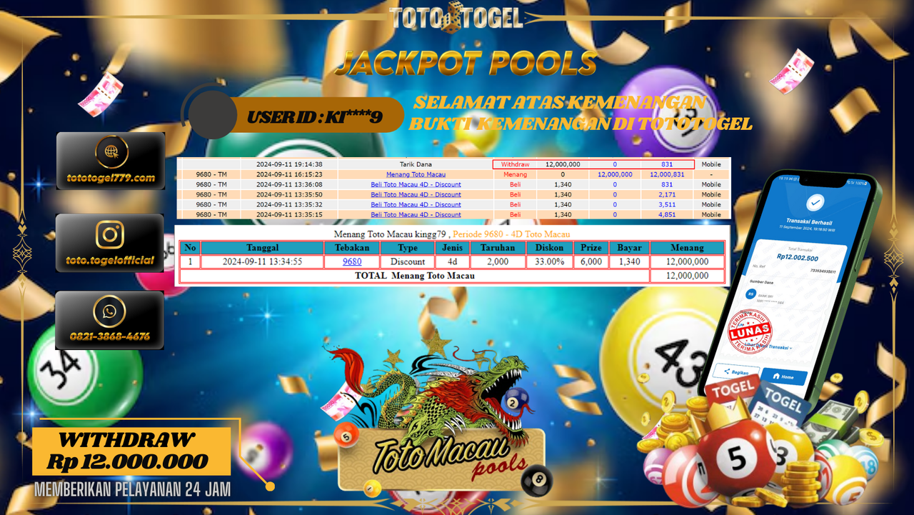 Bukti Kemenangan Permainan Togel Toto Macau Pools Dengan ID : KI****9  Terbayar Lunas!!