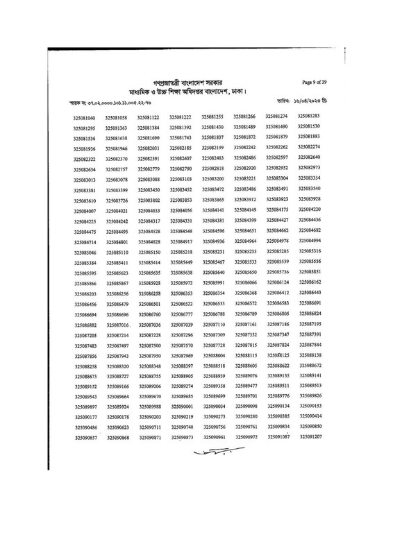 DSHE-Office-Sohayok-MCQ-Exam-Result-2023-PDF-09