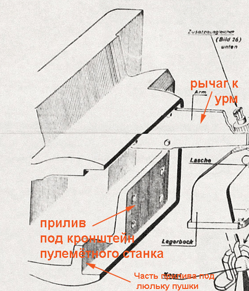 маска внутри