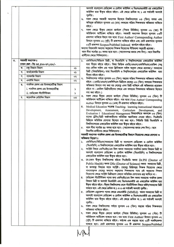 BSMMU-Job-Circular-2025-PDF-3