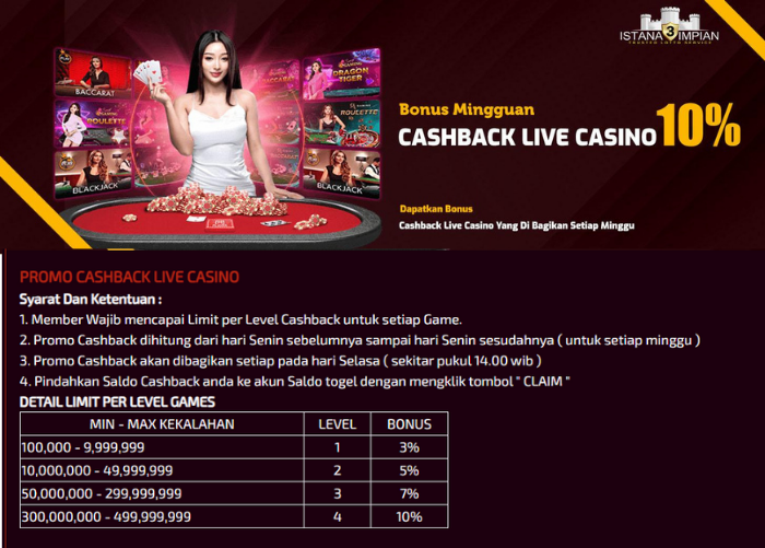 daftar istanaimpian3.