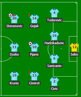 slika