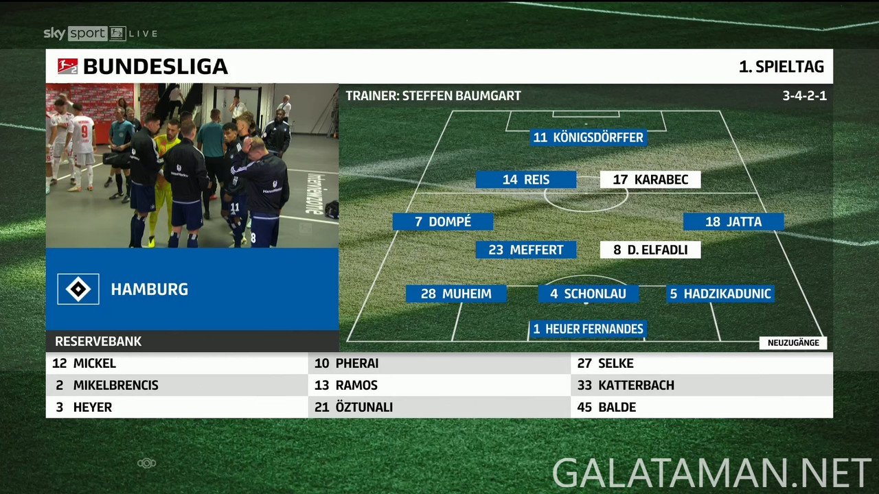 [Image: 08-02-20-10-00-Sky-Sport-Bundesliga-FHD-...45-134.jpg]