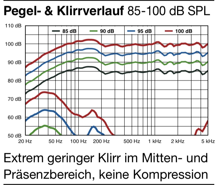 [Bild: F06-E16-B0-607-A-48-BF-AB2-D-B5-B570-D72077.jpg]