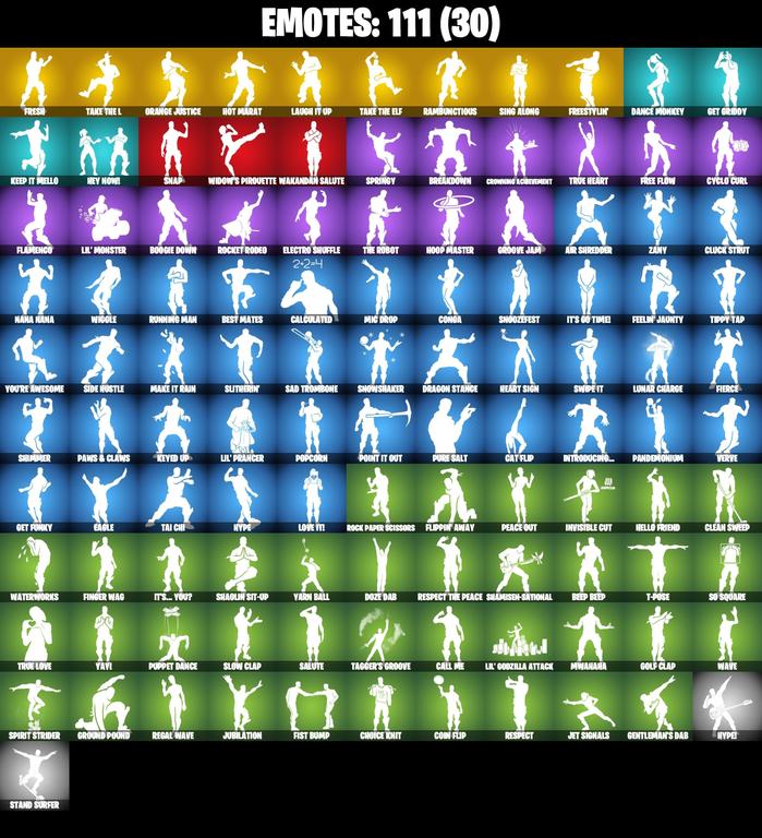 emotes comp