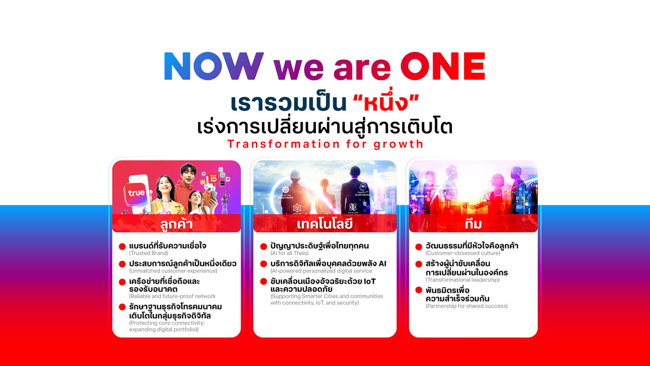 Info-Sigve-TRUE
