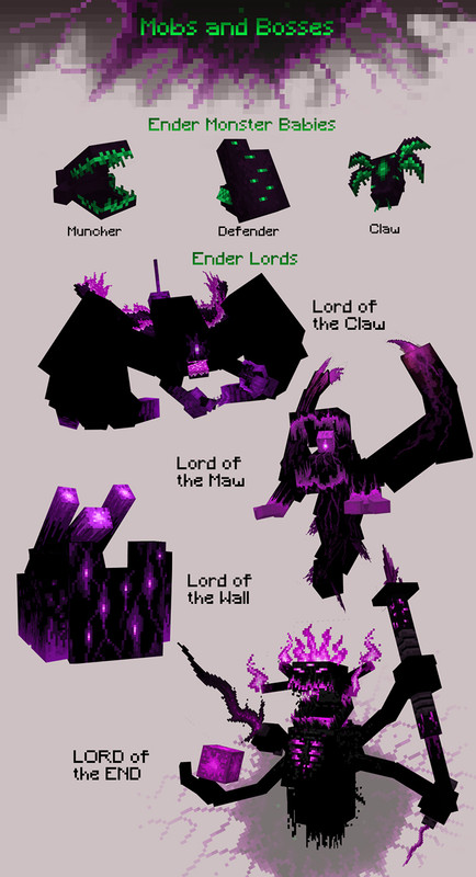 Ender Lord, Minecraft Mods Wiki