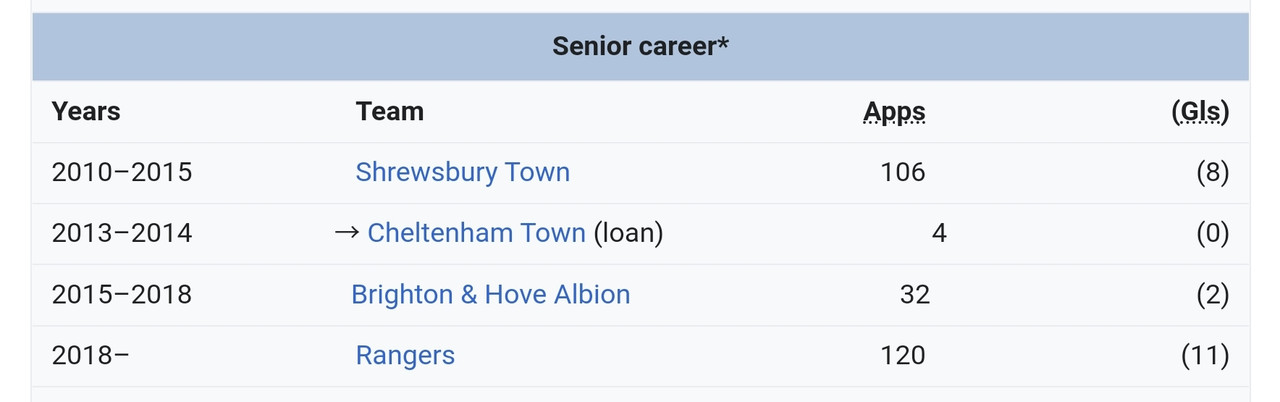 Screenshot_20220201-204326_Samsung Internet