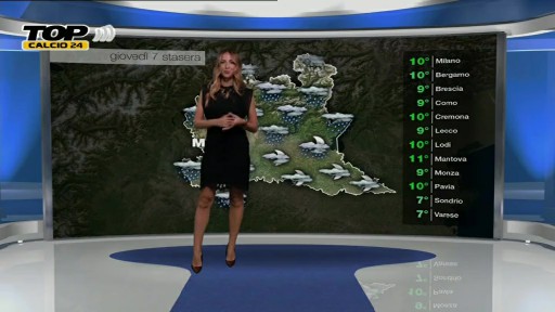 Topcalcio-meteo.jpg