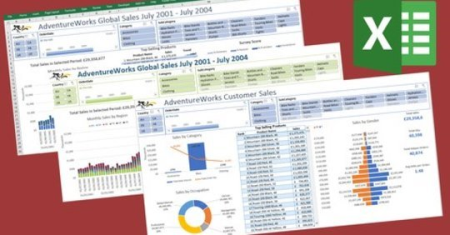 DAX Dashboard Design - 10 Easy Steps