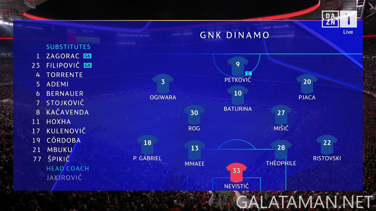 [Image: 09-17-20-40-00-DAZN-1-FHD-Bayern-Munich-...48-879.jpg]