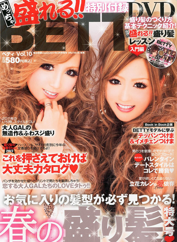 Vol-10