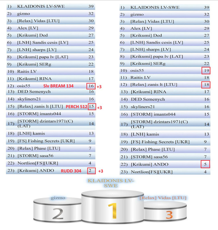 Скриншот 17-10-2025 223616
