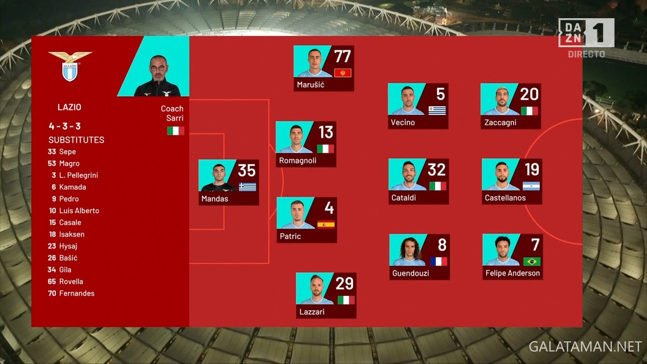 20240110-LAZ-ROM-COP_1ES.ts_snapshot_02.16.200