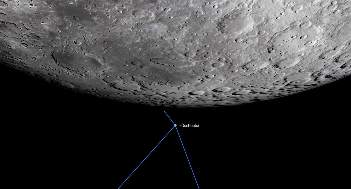 Double Moon