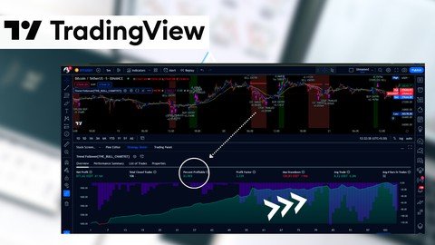 Build Strategies Using Pine Script Tradingview [Beginners]