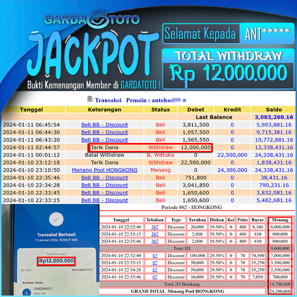 JACKPOT TOGEL PASARAN HONGKONG 3D 2D RP 12.000.000,- LUNAS
