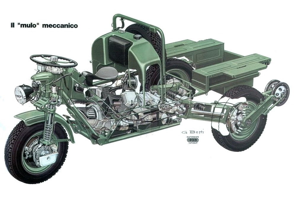 Mulo meccanico 001