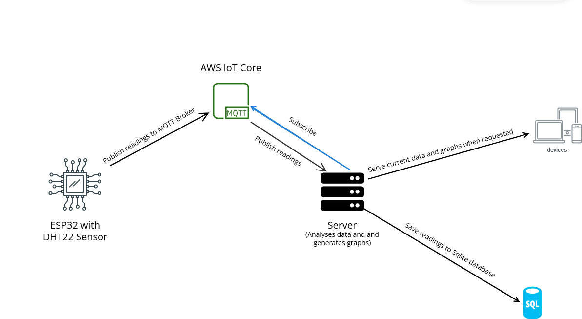 2023-05-05 19_11_41-Untitled(2).png ‎- Photos