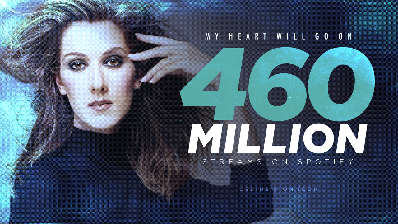 460M STREAMS ON SPOTIFY 062223