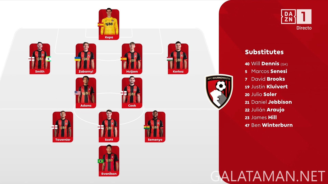 20250510-BOU-ASV-EPL_1ES-1080.mkv_snapshot_00.07.32.949