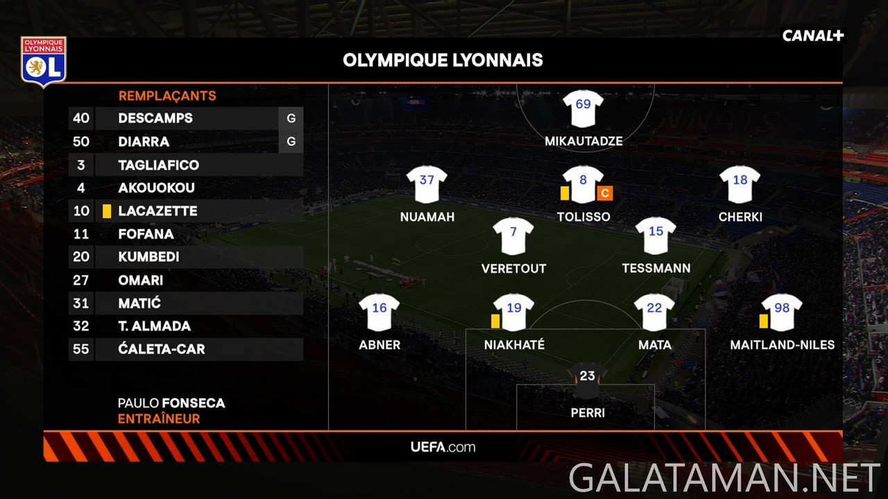 [Image: 20250313-LYO-FCSB-UEL-F-FR-1080-mkv-snap...59-418.jpg]