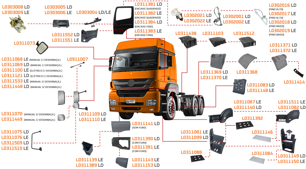 MERCEDES-BENZ -AXOR CABINE ALTA 2013 A 2022-2035, 2040, 2044, 2540, 2544, 2640, 2644-OM355, OM457-G240-16, G221-9, ZF16S-ACABAMENTO PERFIL