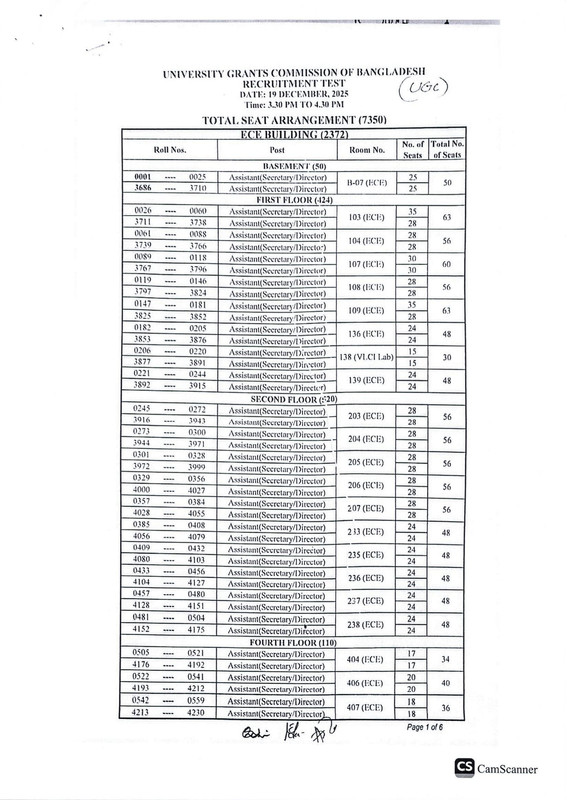 UGC-Exam-Seat-Plan-2025-PDF-2