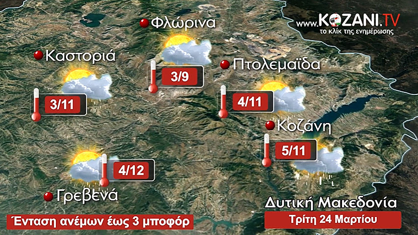 κοζάνη, ειδήσεις, νέα, Πτολεμαΐδα, ΚΑΙΡΟΣ ΚΟΖΑΝΗ ΠΤΟΛΕΜΑΪΔΑ ΦΛΩΡΙΝΑ ΓΡΒΕΝΑ