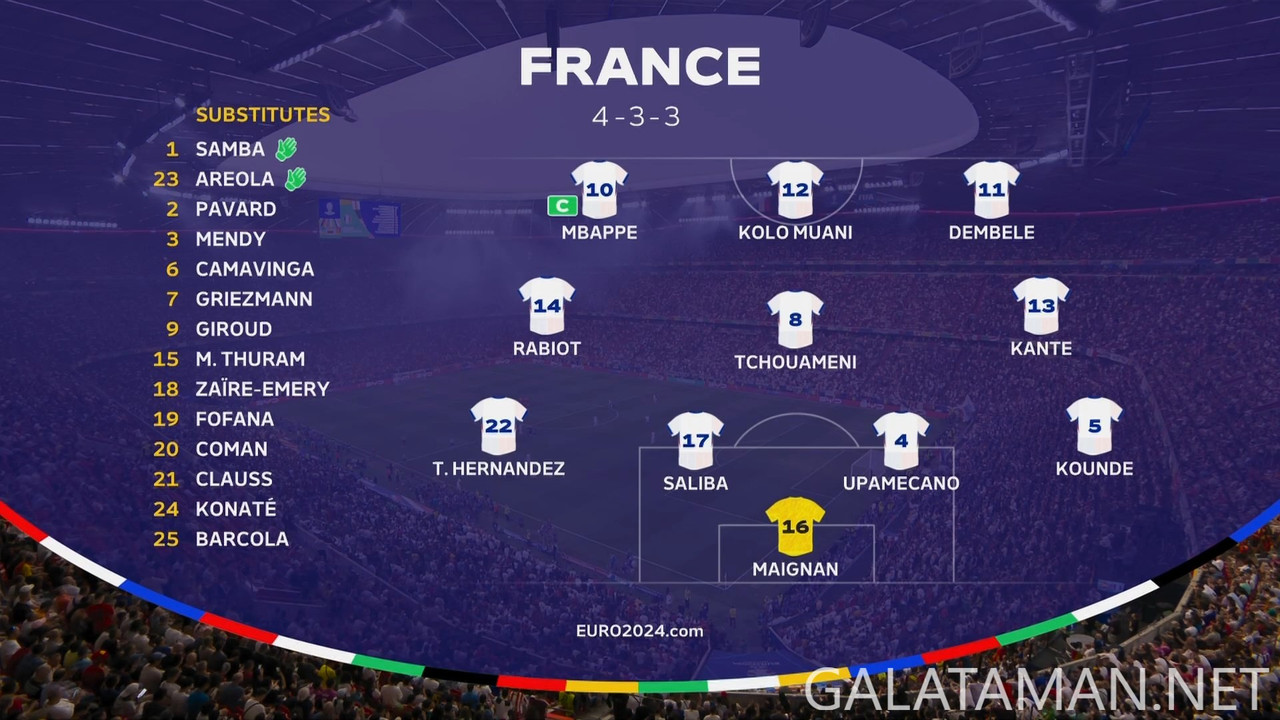 [Image: 07-09-20-21-36-BBC-One-FHD-Spain-vs-Fran...07-404.jpg]