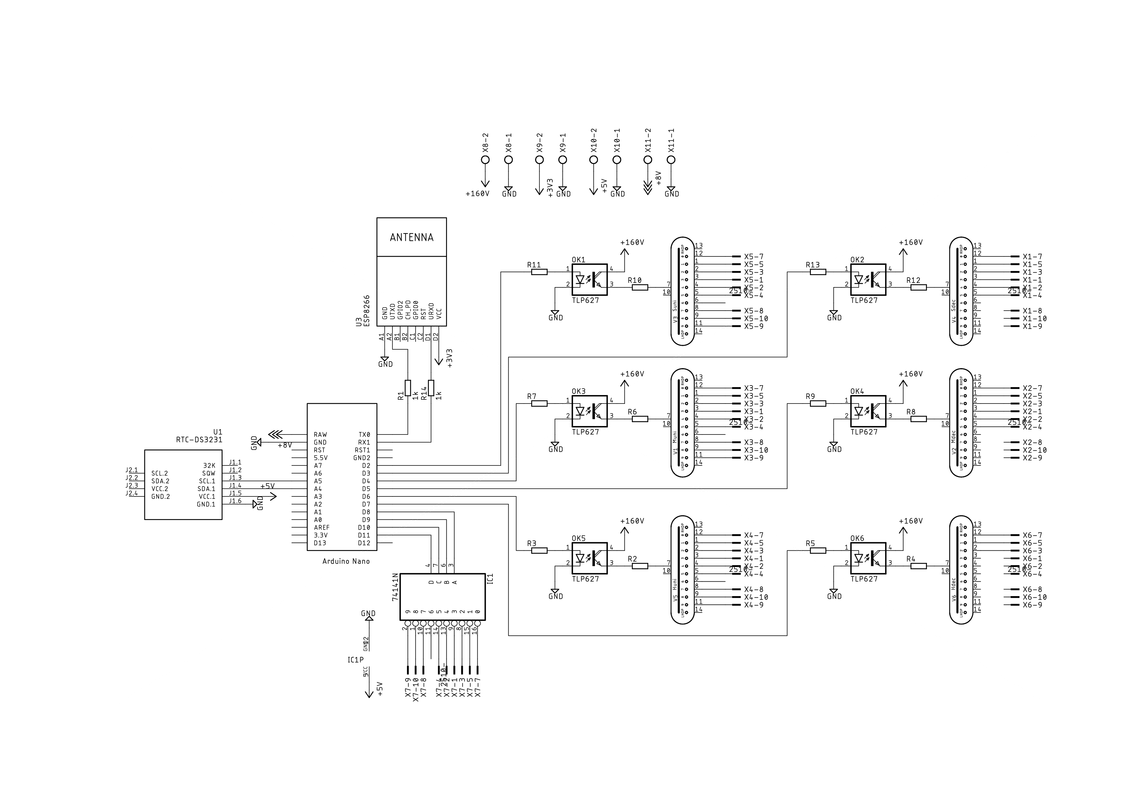 nuovo schema