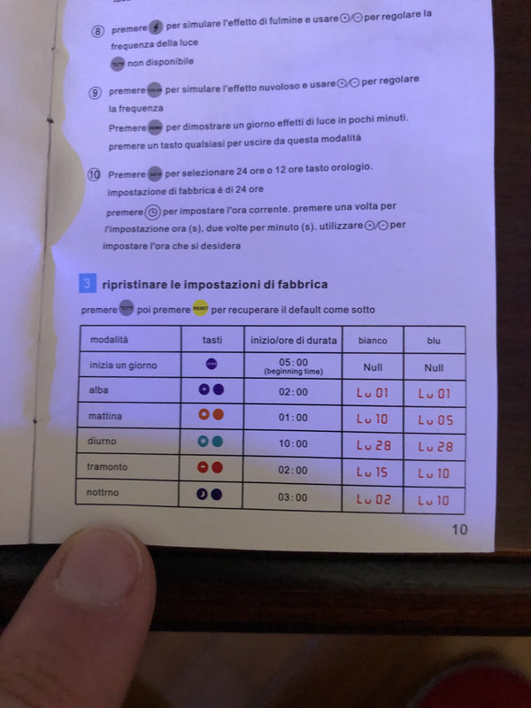 F05E7D5B-5AD8-41F2-AACE-9F1208080221