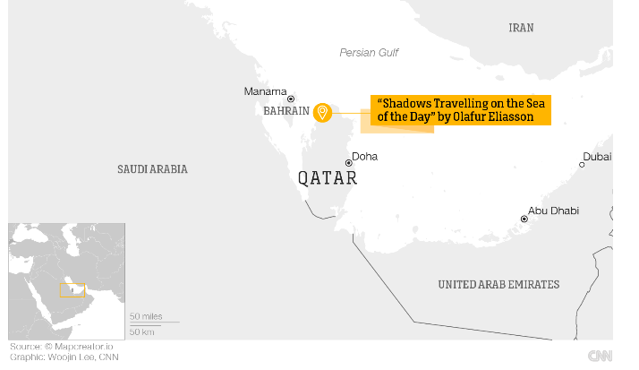 Qatar pone fin a los requisitos de entrada ✈️ Foro Oriente Próximo y Asia Central