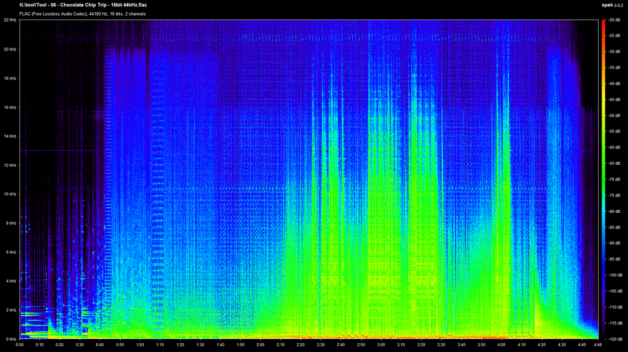 Tool - 06 - Chocolate Chip Trip - 16bit 44kHz.flac