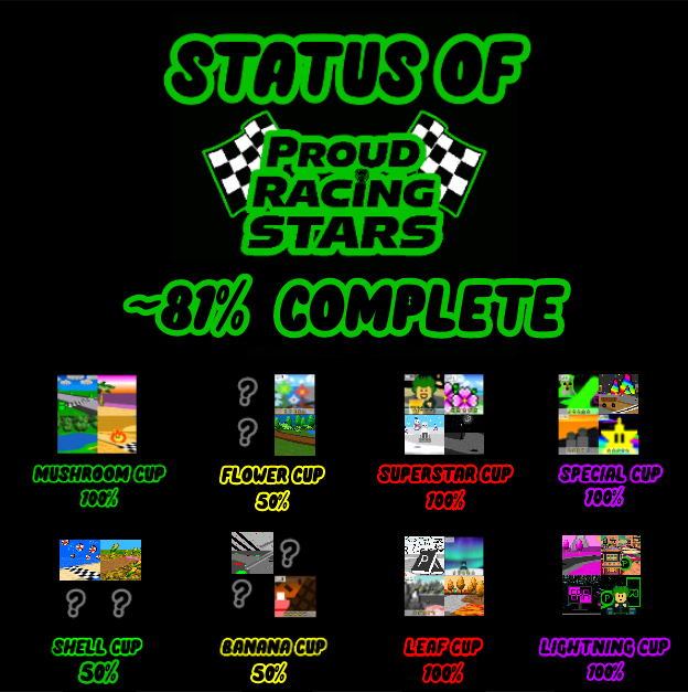 https://i.postimg.cc/KzzkJ8c8/Proud-Racing-Stars-Status-81.jpg