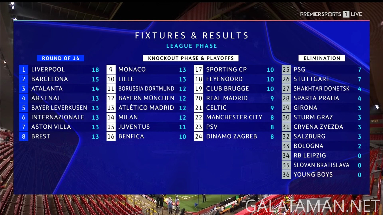 [Image: 01-21-19-55-00-Premier-Sports-1-FHD-Live...02-362.jpg]