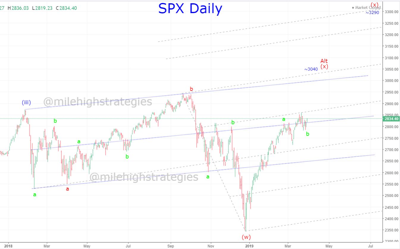 SPX-D-3-29-19-1.jpg