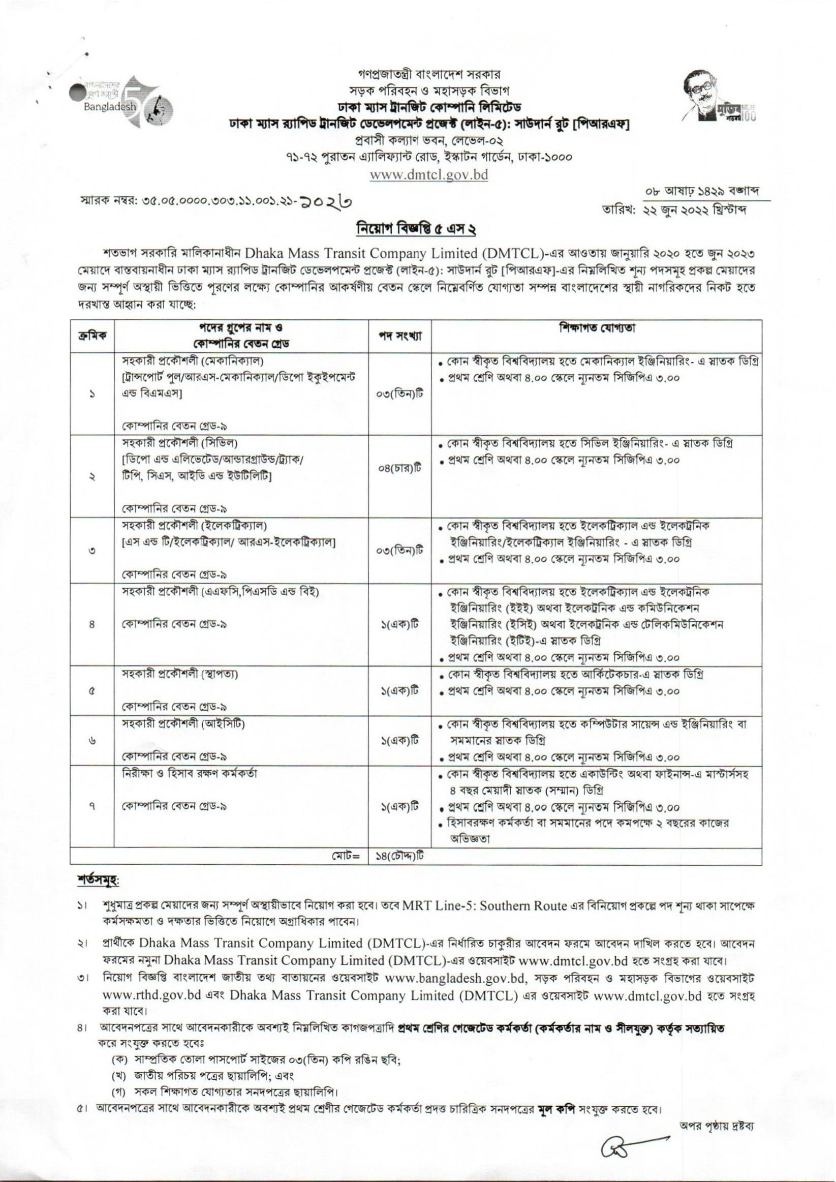 dmtcl job circular