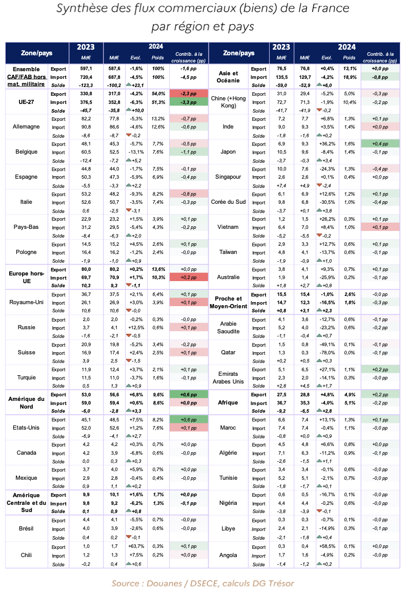 Capture-d-ecran-2026-01-24-a-14-23-35.pn