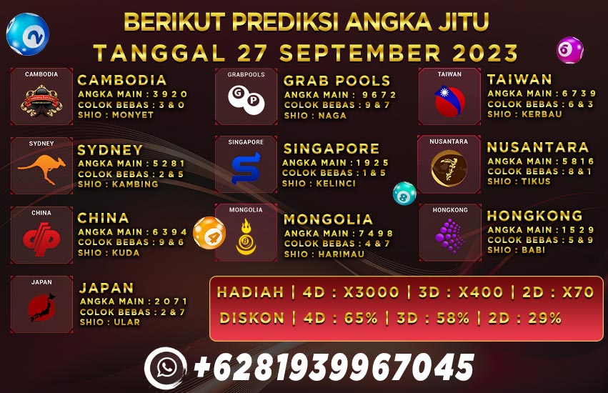 Prediksi Togel Playbet788