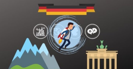 German Beginner Course - Express