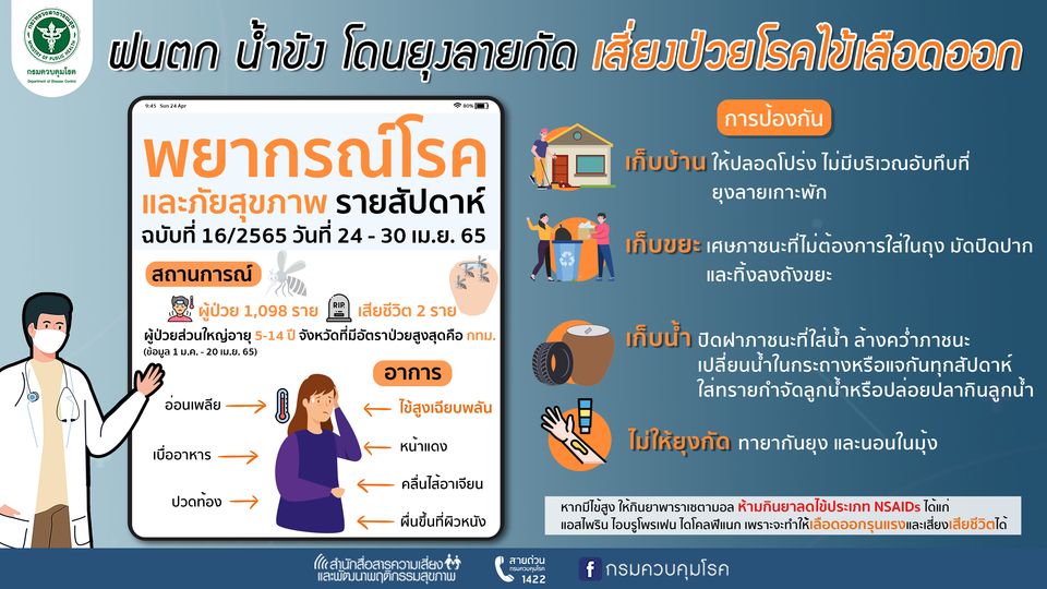 เตือนประชาชนช่วงนี้ฝนตกหลายพื้นที่ อาจมีน้ำท่วมขัง ระวังป่วยโรคไข้เลือดออก